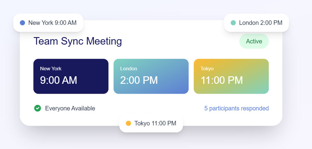 The Visual Scheduling Method: Stop Doing Time Zone Math